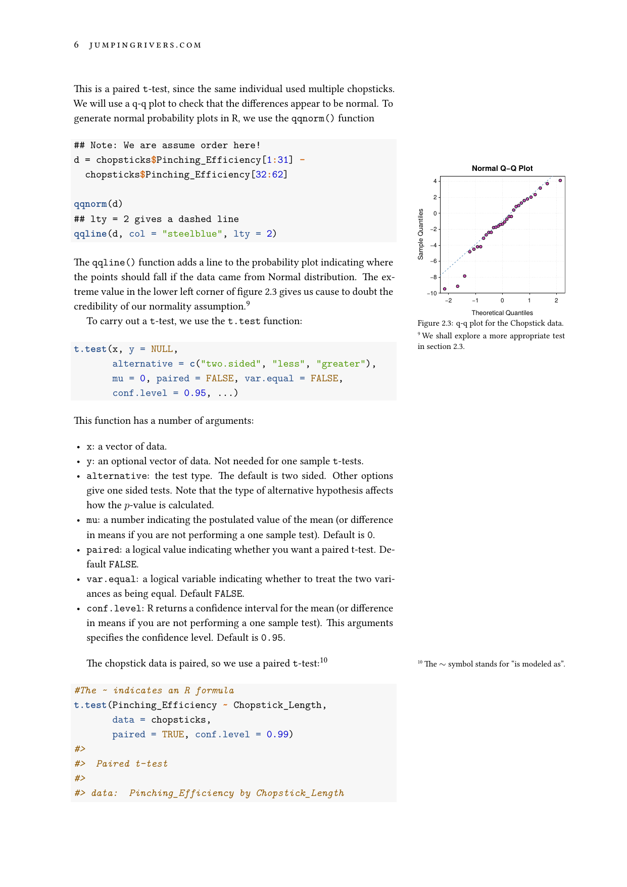 Example course material for 'Statistical Modelling with R